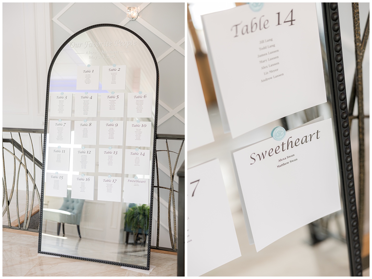 reception details